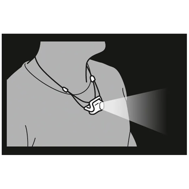 Petzl Bindi 200 Lumen Head Torch in Black-1