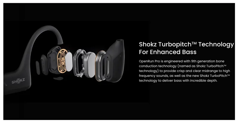 Shokz pushing audio technology boundaries