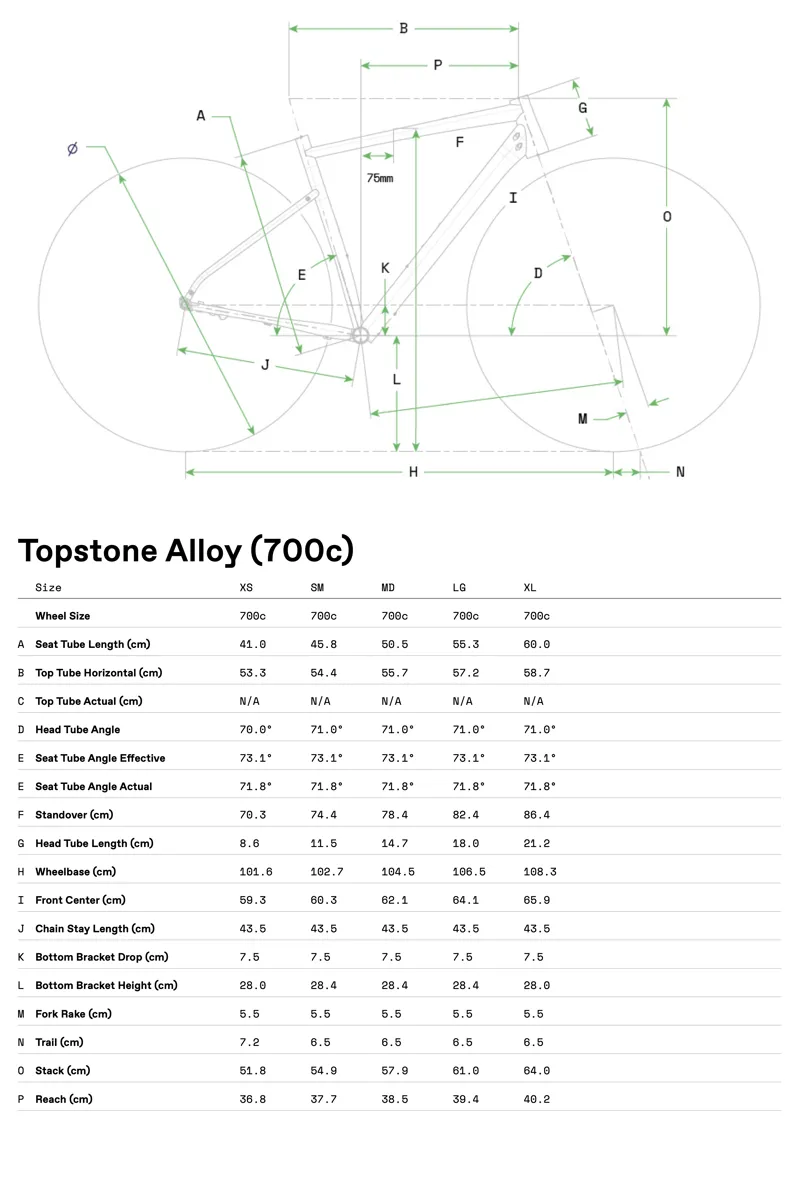 Topstone Alloy Geometry Chart