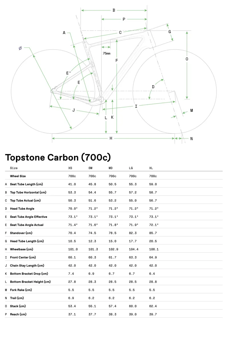 Cannondale Topstone Geometry