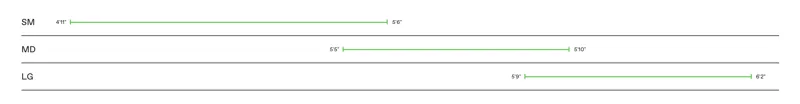 Cannondale Adventure EQ Size Guide inches