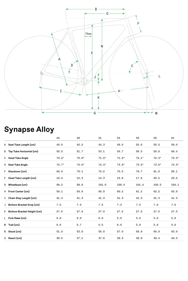 Cannondale Synapse Alloy Geometry Chart