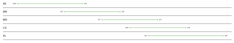 Cannondale Topstone Alloy sizing in inches