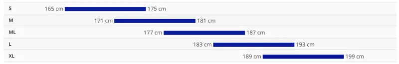 Giant Contend Size Guide cm