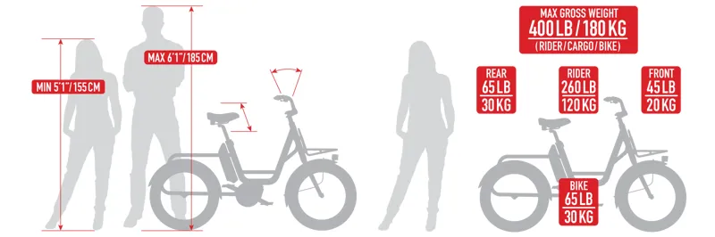 Benno Bikes RemiDemi Capacity