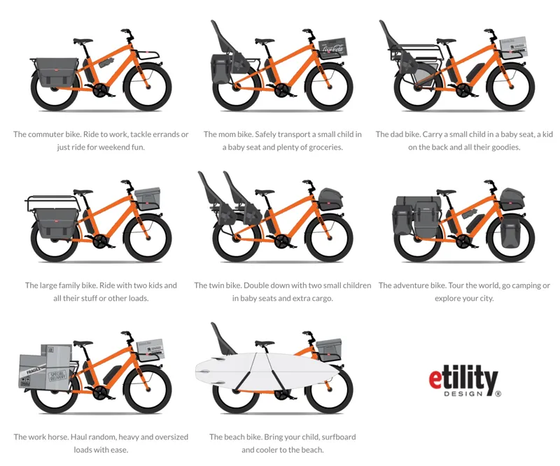 Benno Bikes Boost-E configuration options