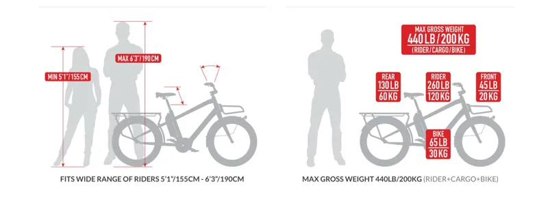 Benno Bikes Boost-E sizing chart