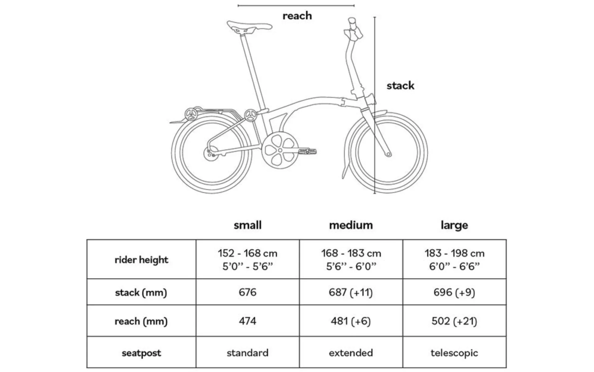 Brompton G Line size guide