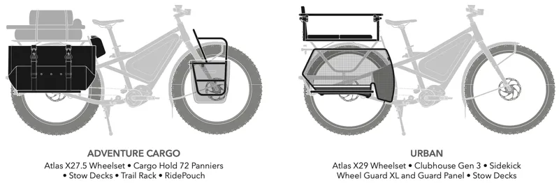 Tern Orox accessory options