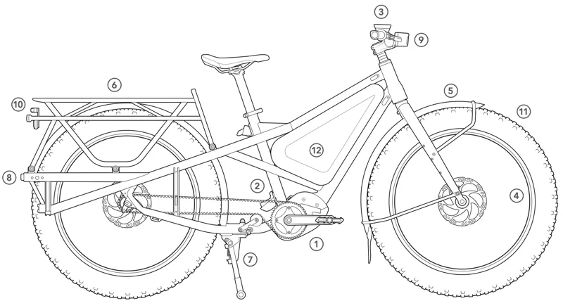 Tern Orox Features