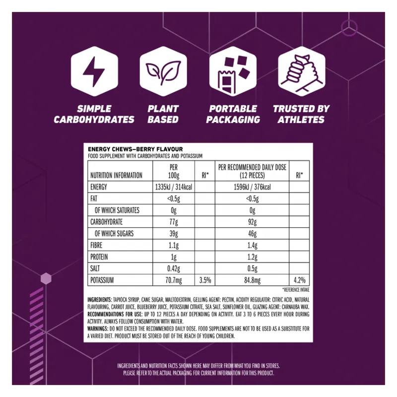 Clif Bloks Mountain Berry Flavour Energy Chews-2