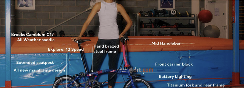 Brompton Team GB 2024 Edition P Line-8