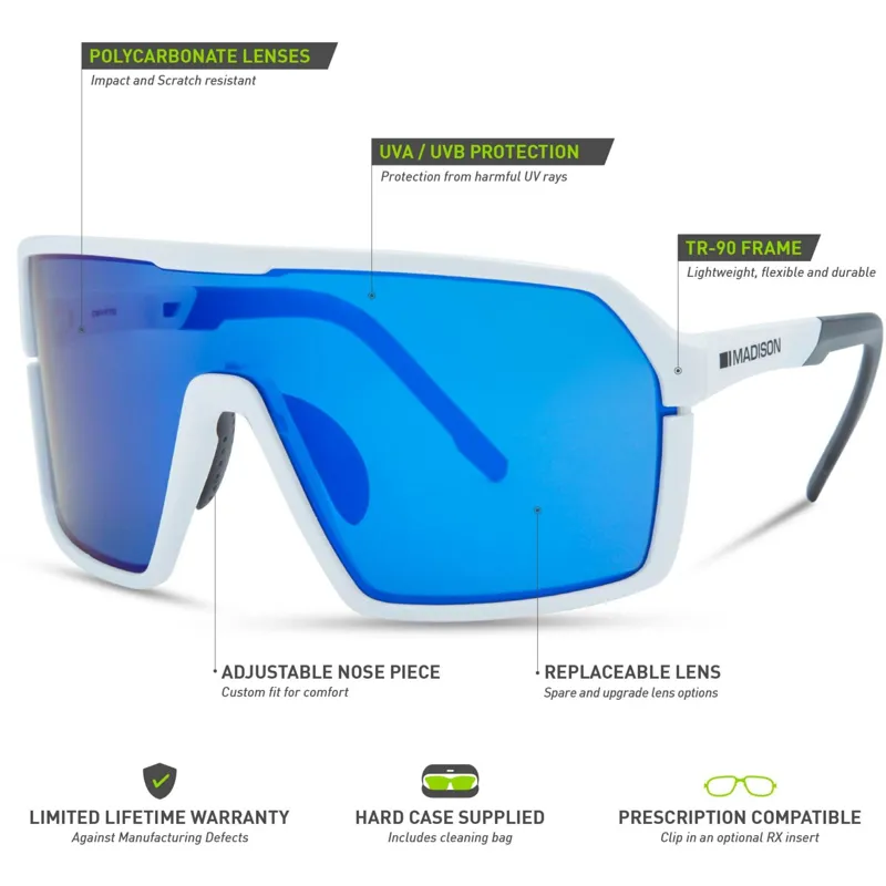 Madison Crypto Sunglasses - Black Frame - Blue / Amber / Clear Lens-1